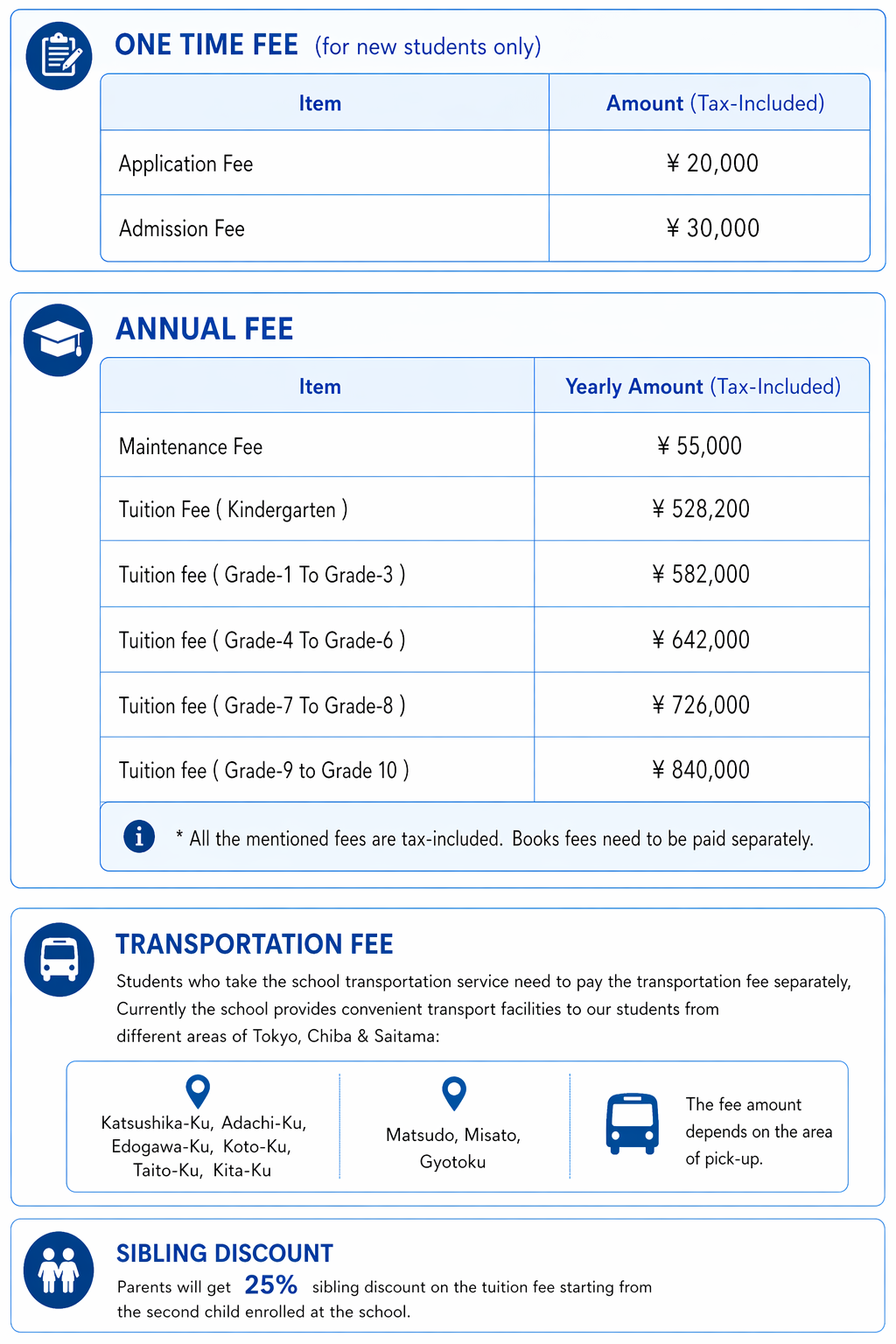 TIIS FEE 2026 New